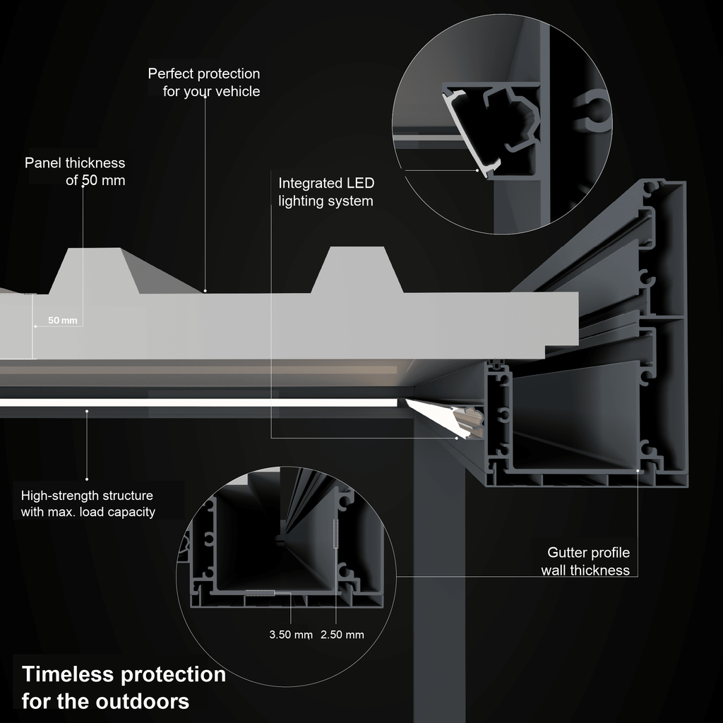 Cross-section of the aluminum carport roof — 50 mm panels, integrated LED and gutter profile
