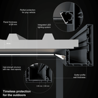 Cross-section of the aluminum carport roof — 50 mm panels, integrated LED and gutter profile