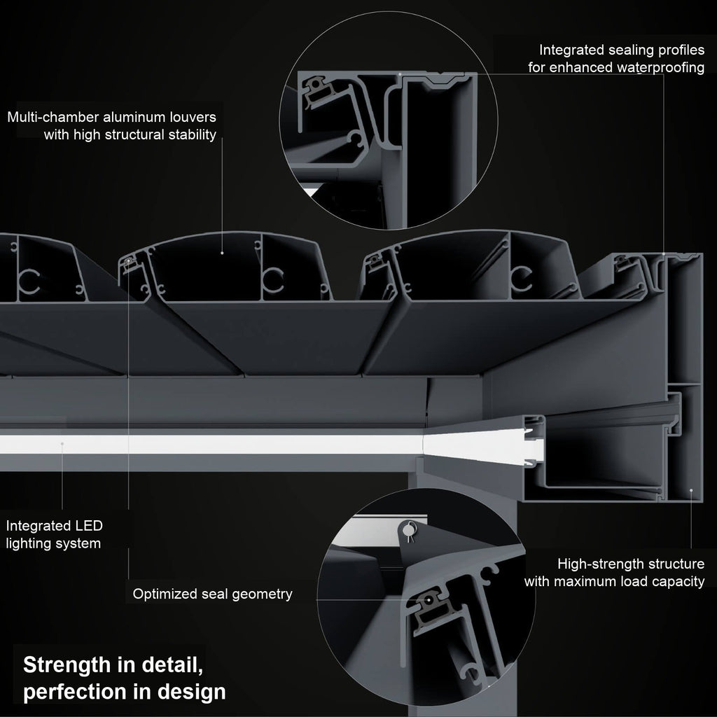 Cross-section of the louvered pergola roof — multi-chamber aluminum louvers, integrated seals and LED lighting