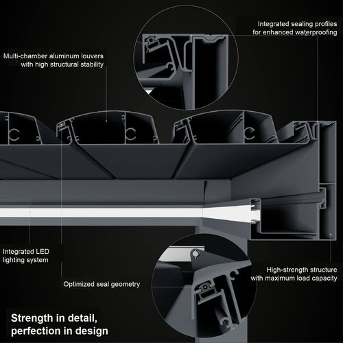 Cross-section of the louvered pergola roof — multi-chamber aluminum louvers, integrated seals and LED lighting